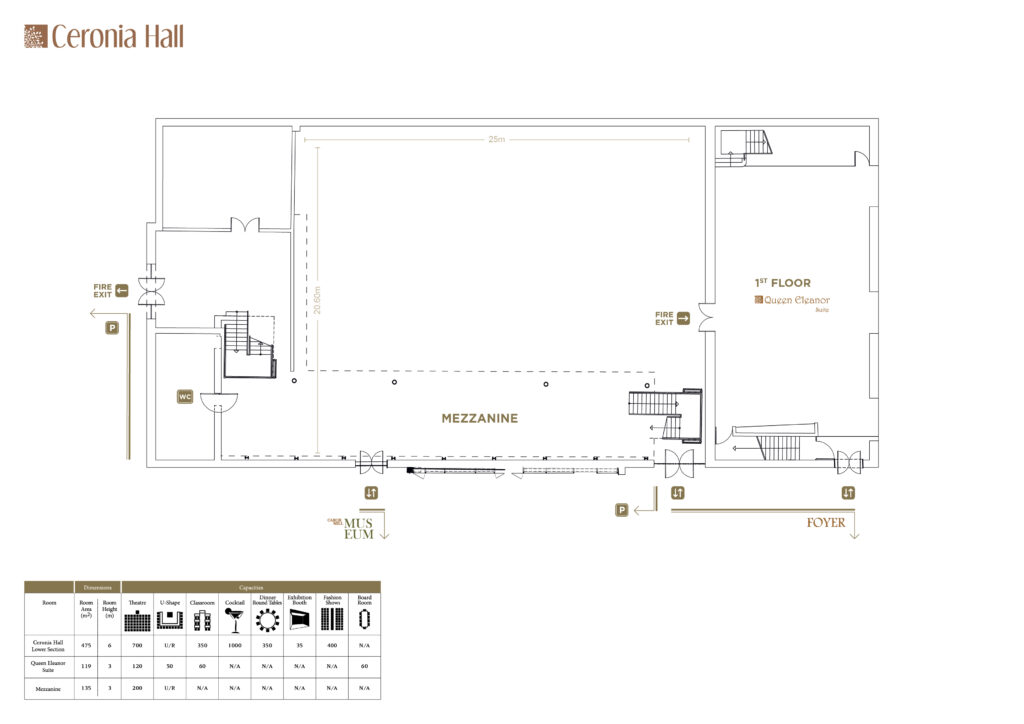 Carob Mill Restaurants