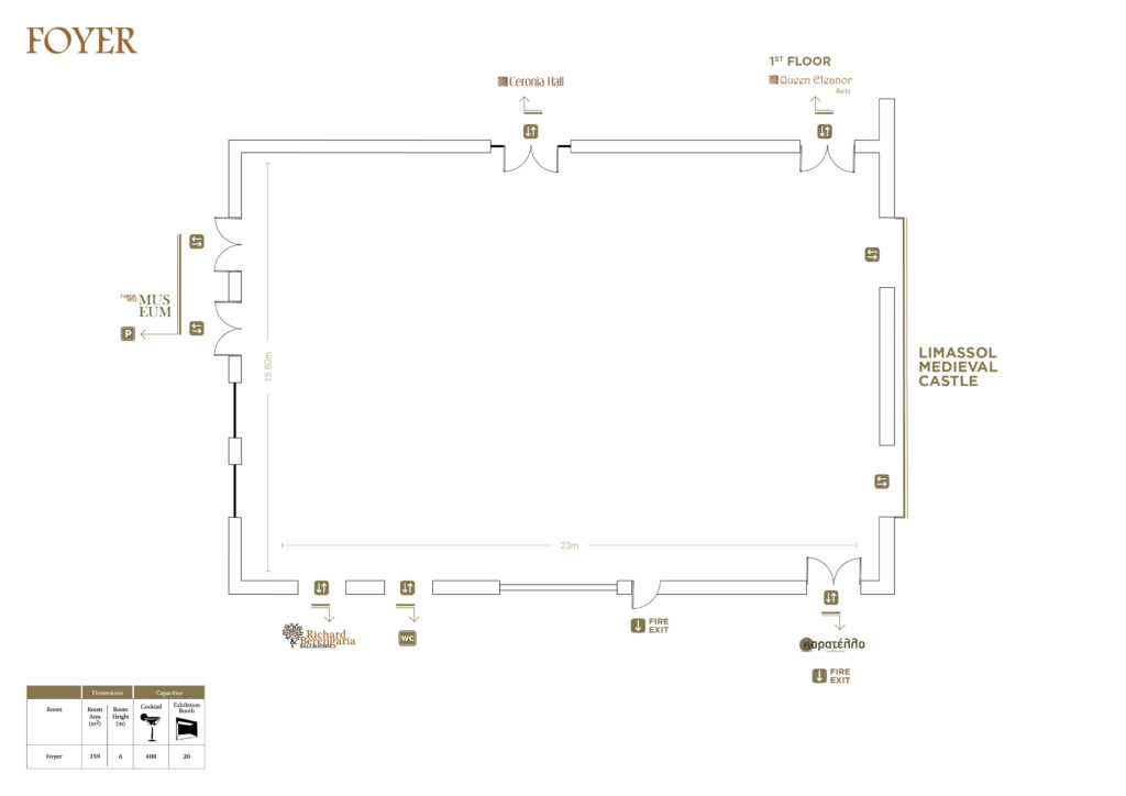 Carob Mill Restaurants